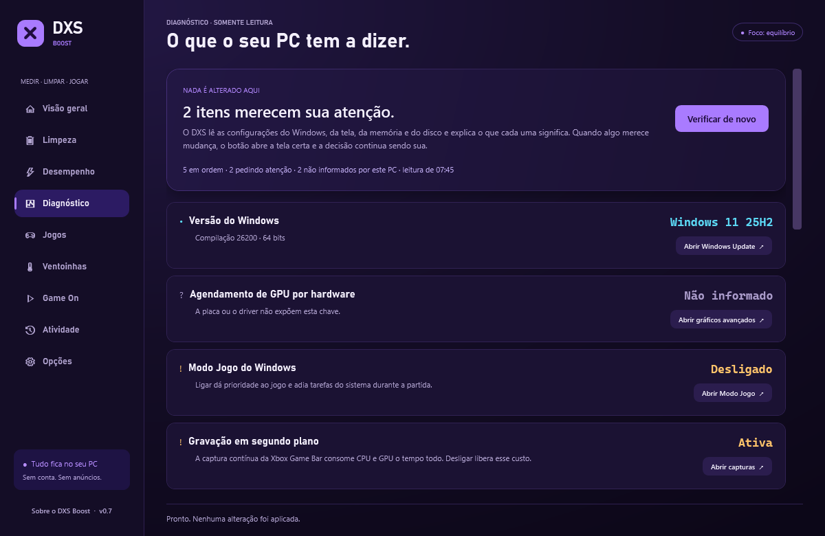 Aba Diagnóstico do DXS Boost.