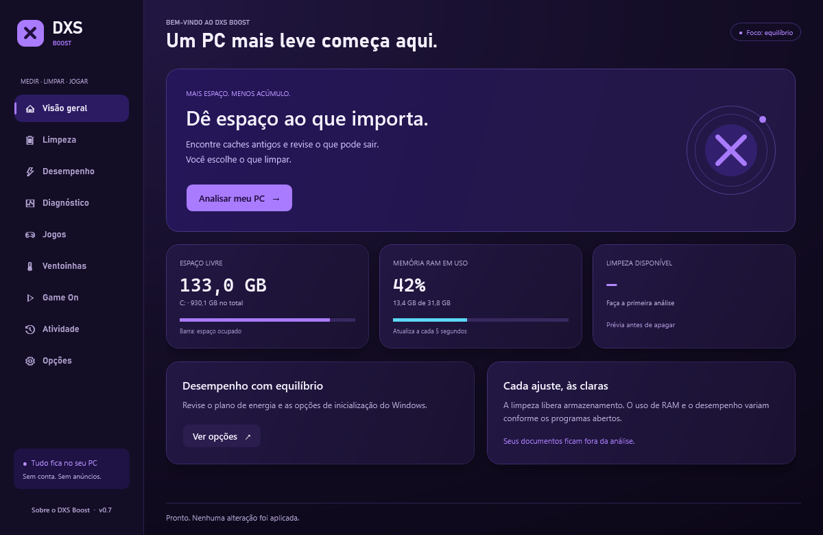 Visão geral do DXS Boost.